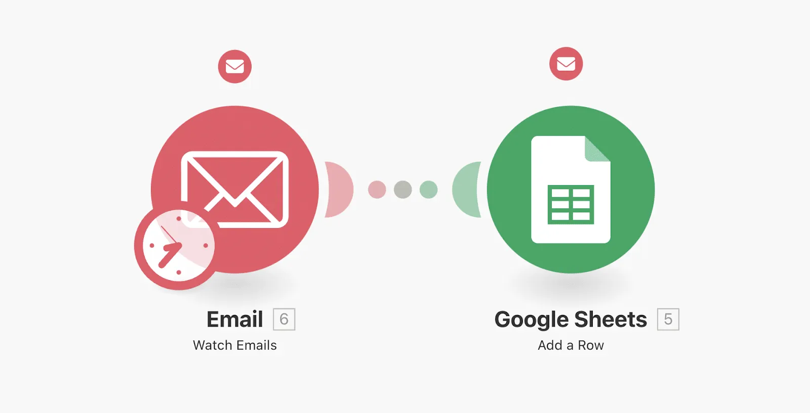Automatiser les Emails avec Make : Notre Tutoriel, mail fichier Google Sheets