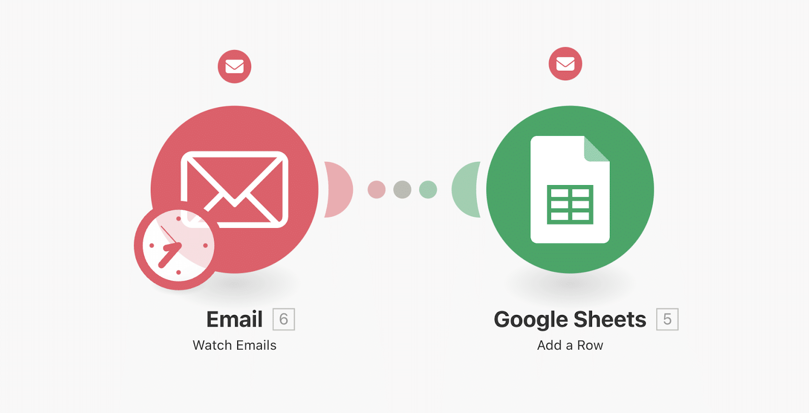Automatiser les Emails avec Make : Notre Tutoriel, mail fichier Google Sheets
